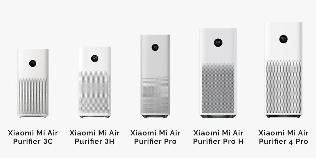 Rijtje Purifiers Nieuw