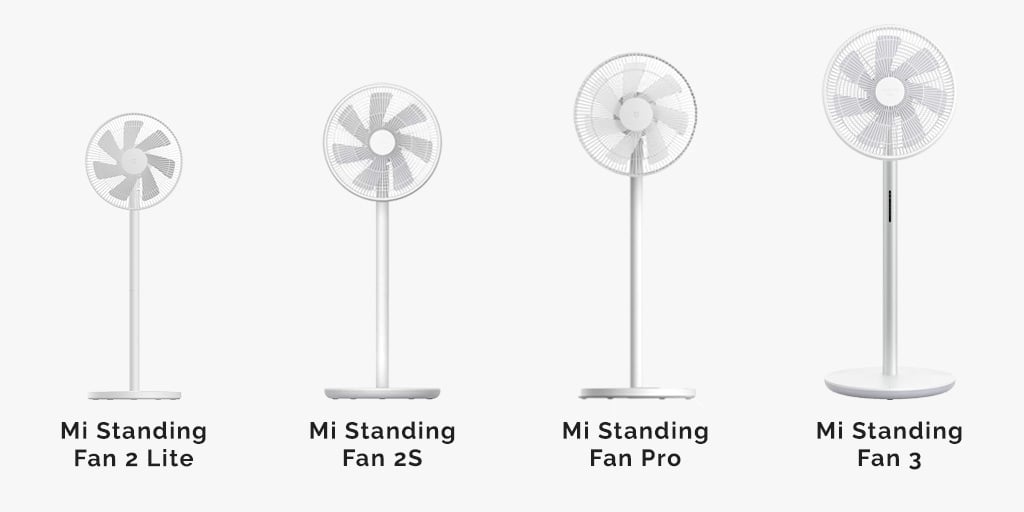 Rijtje Standing Fans