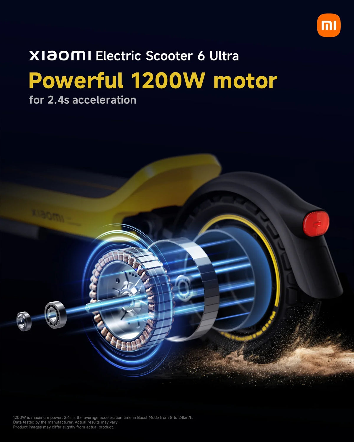 Piekvermogen van 1200W op de Xiaomi Electric Scooter 6 Ultra