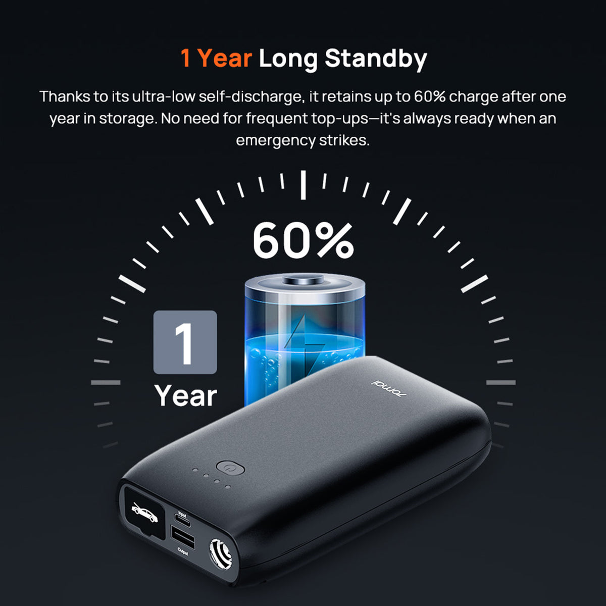 Xiaomi 70mai Jump Starter 2 PS07