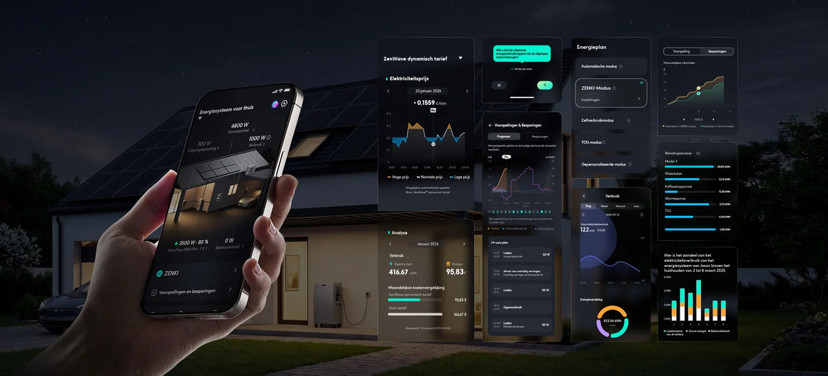 Dashboard van HEMS 2.0 van de Zendure SolarFlow 4000 Mix AC+ met verbruik en opwek