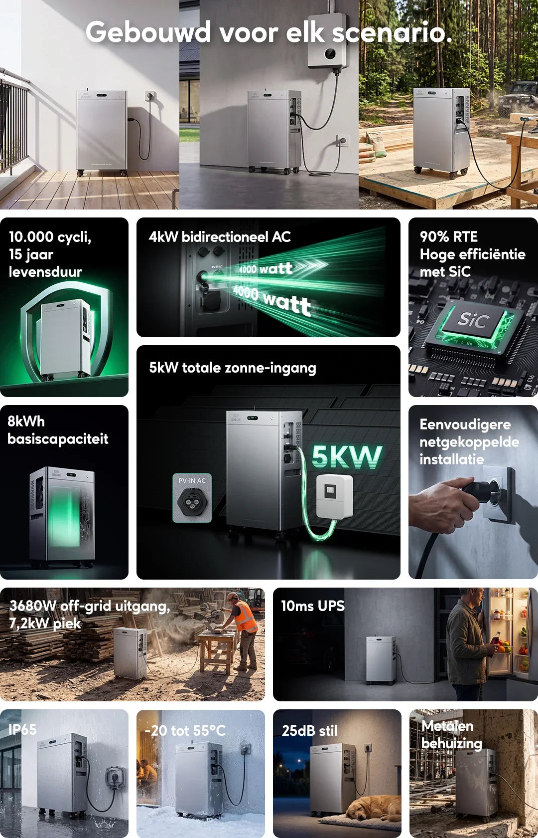 Kernpunten van de Zendure SolarFlow 4000 Mix AC+ op een rij