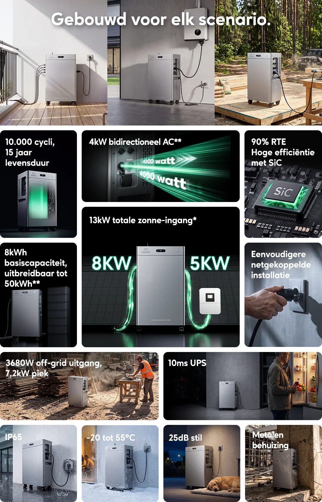 Kernpunten van de Zendure SolarFlow 4000 Mix Pro op een rij