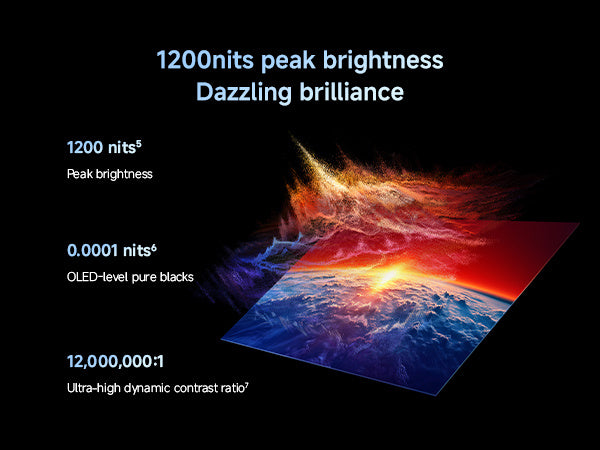 Xiaomi TV S Mini LED 98 Inch 2026
