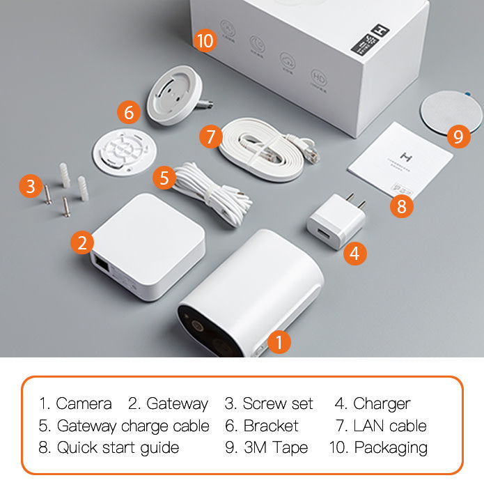 Xiaomi IMILAB EC2 Überwachungskamera