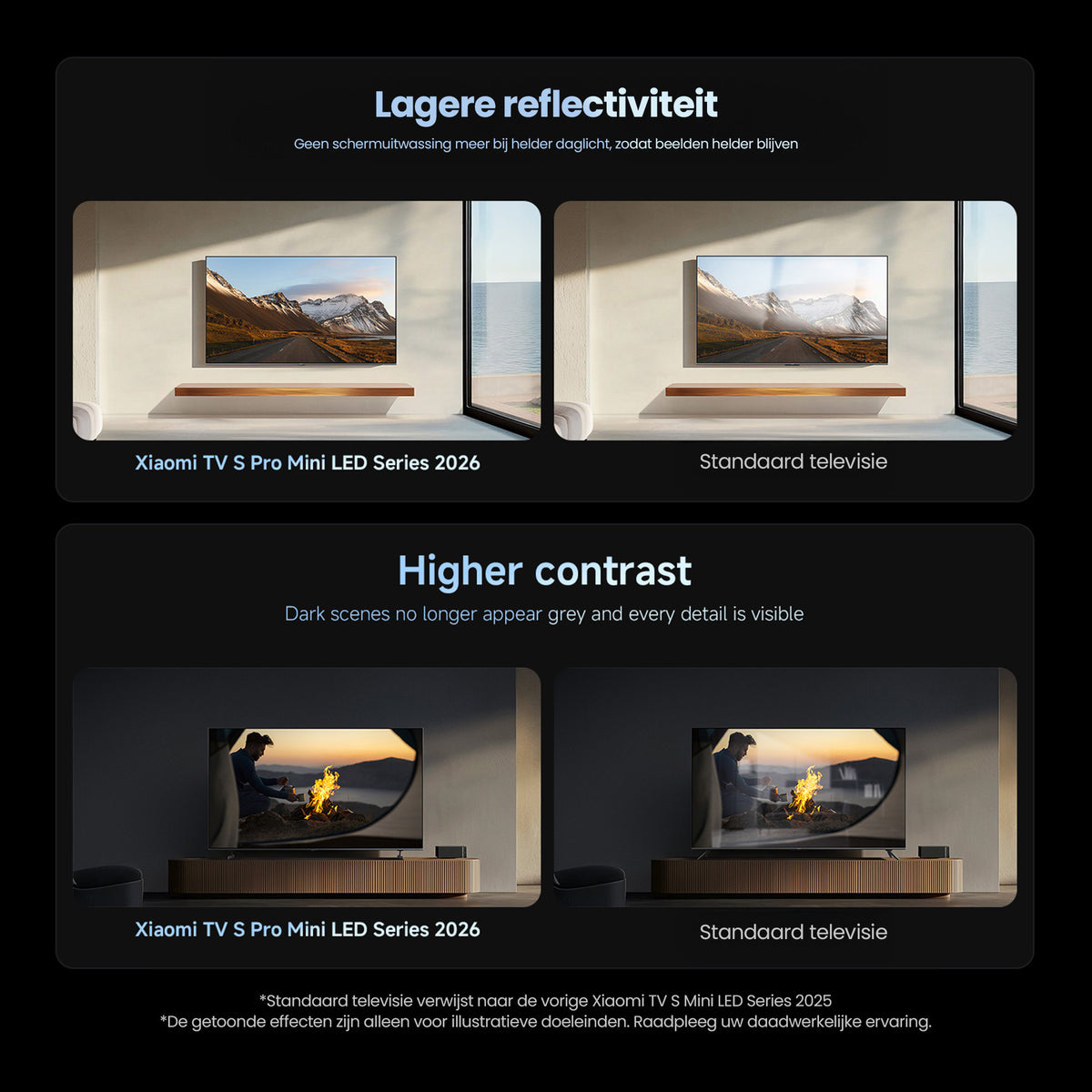 Xiaomi TV S Pro Mini LED 75 Inch 2026