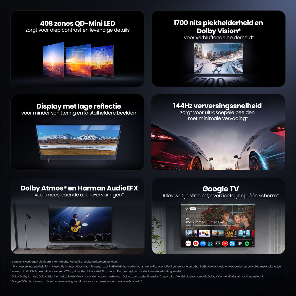 Xiaomi TV S Pro Mini LED 65 Inch 2026
