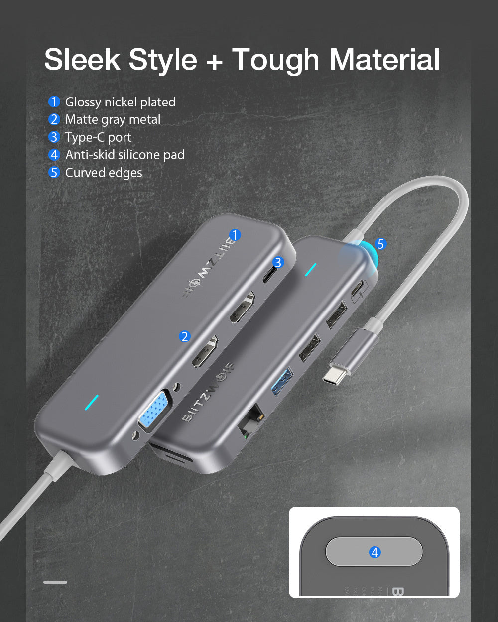 BlitzWolf BW-TH11 USB-C Hub