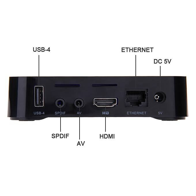 MXQ Pro 4k TV BOX Android 9