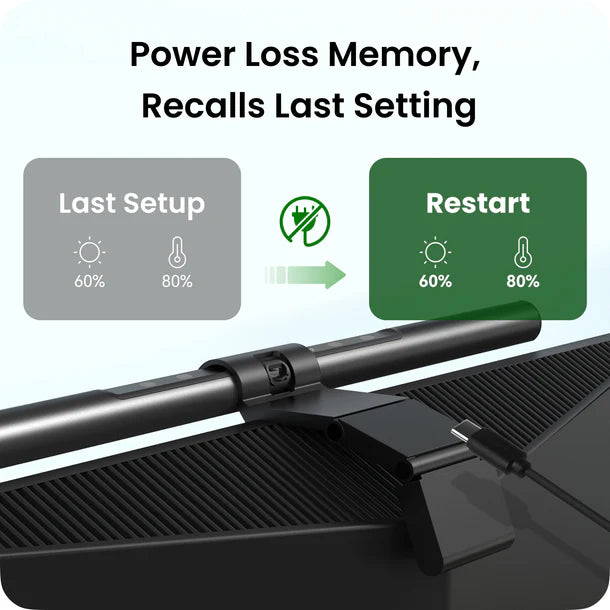 Xiaomi Yeelight Pura Monitor Light Bar