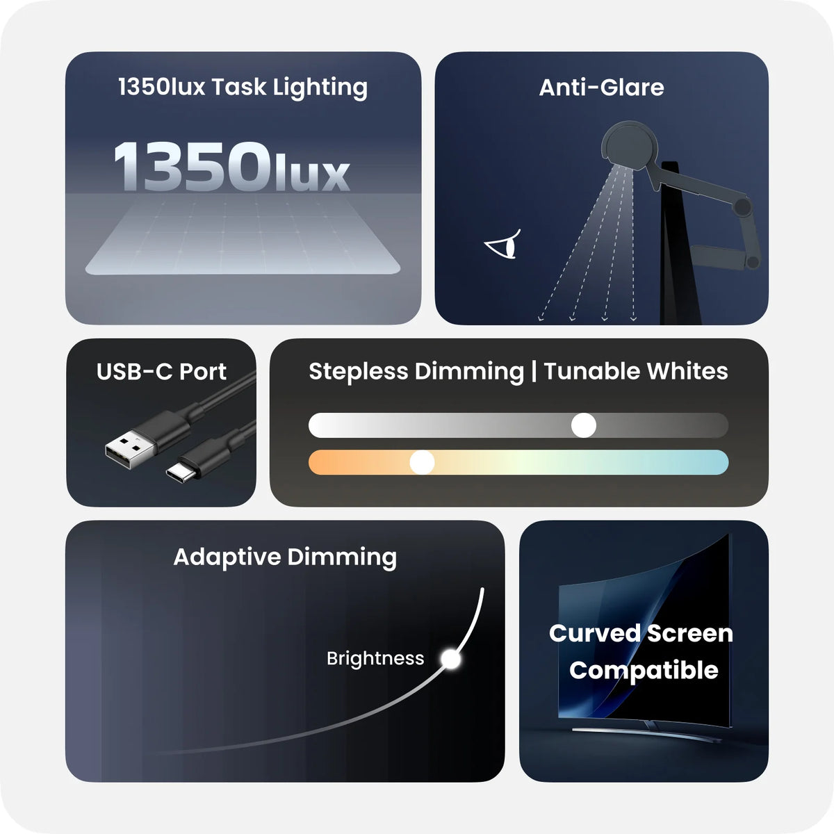 Xiaomi Yeelight Pura Monitor Light Bar