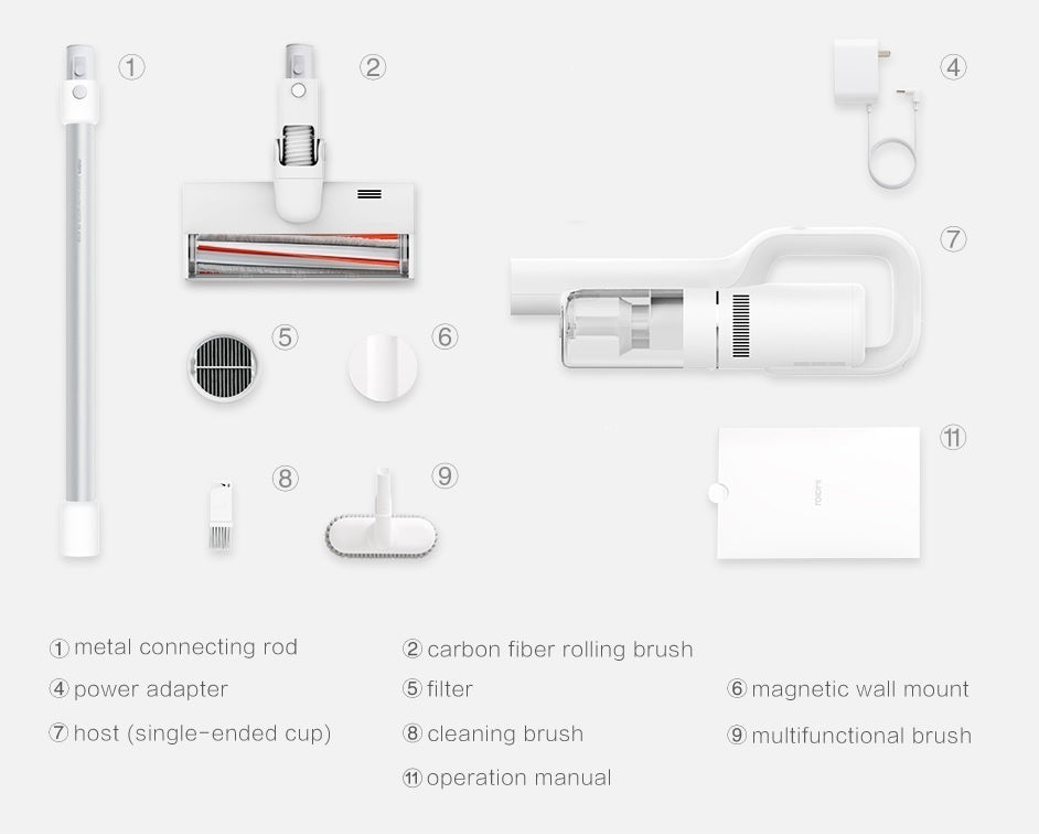 Xiaomi Roidmi F8E Draadloze Stofzuiger