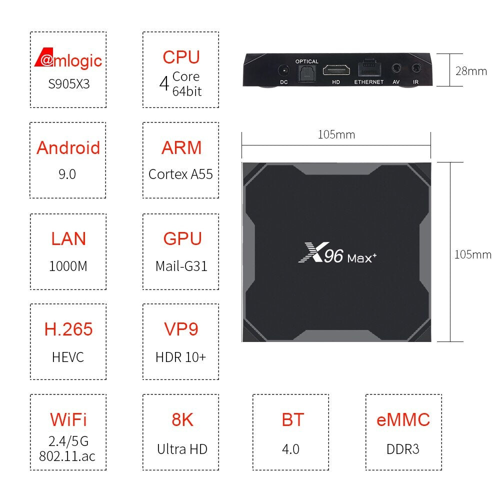X96 Max Plus TV Box