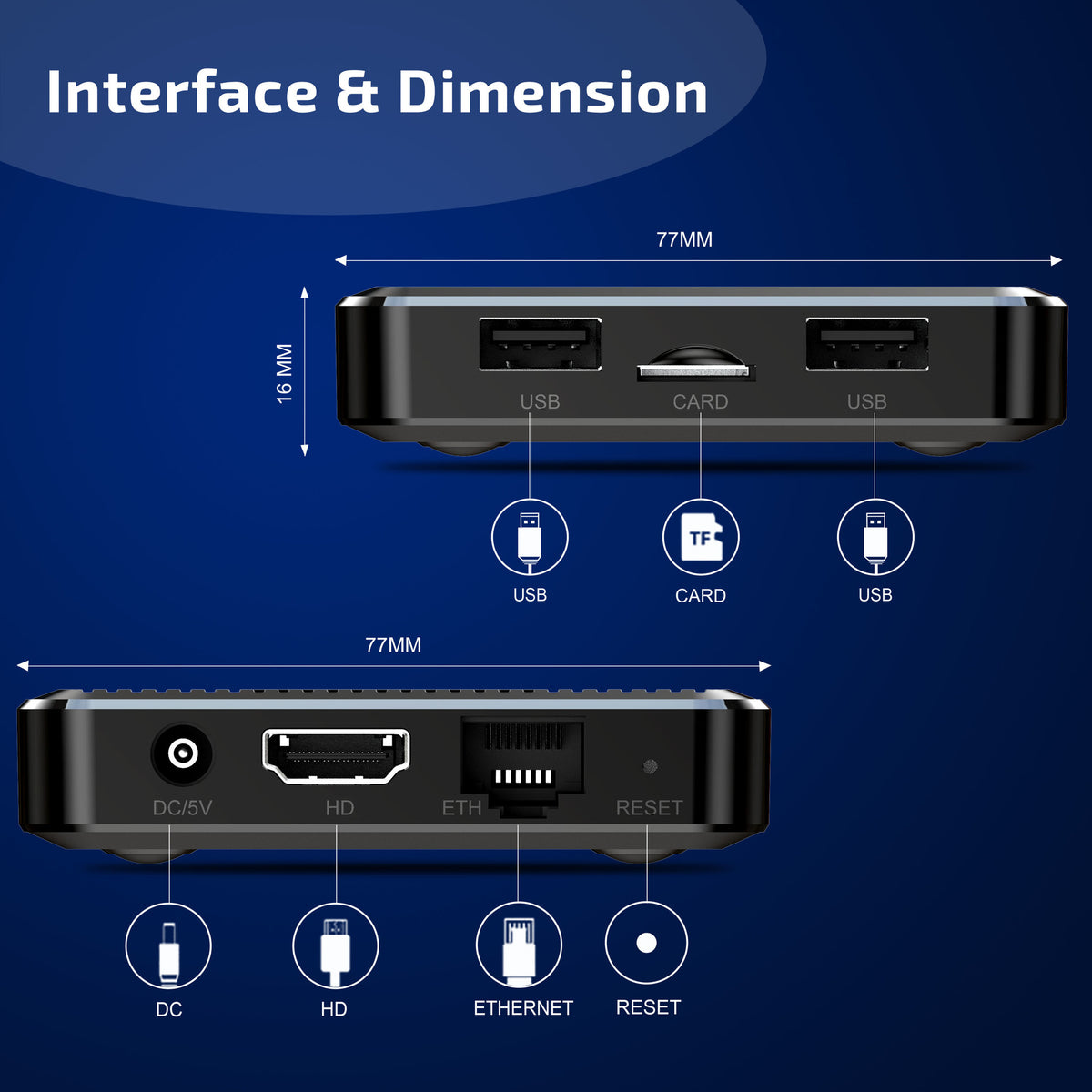 X98Q Android TV Box 2GB 16GB