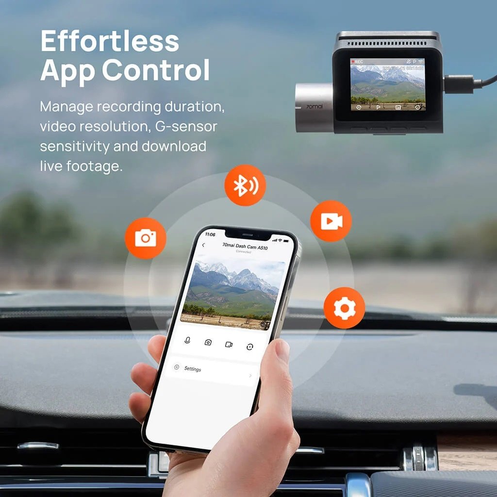 Xiaomi 70mai Dash Cam A510