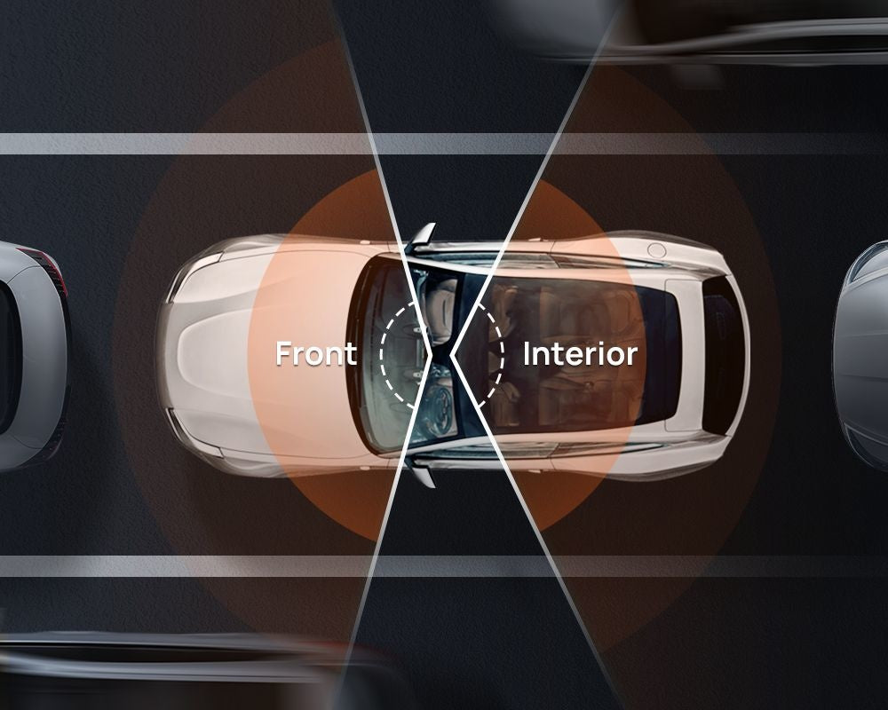 Xiaomi 70mai Interior Dash Cam FC02