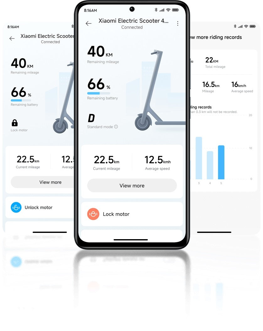 Xiaomi Electric Scooter 4 Pro 2nd Gen Europese Versie