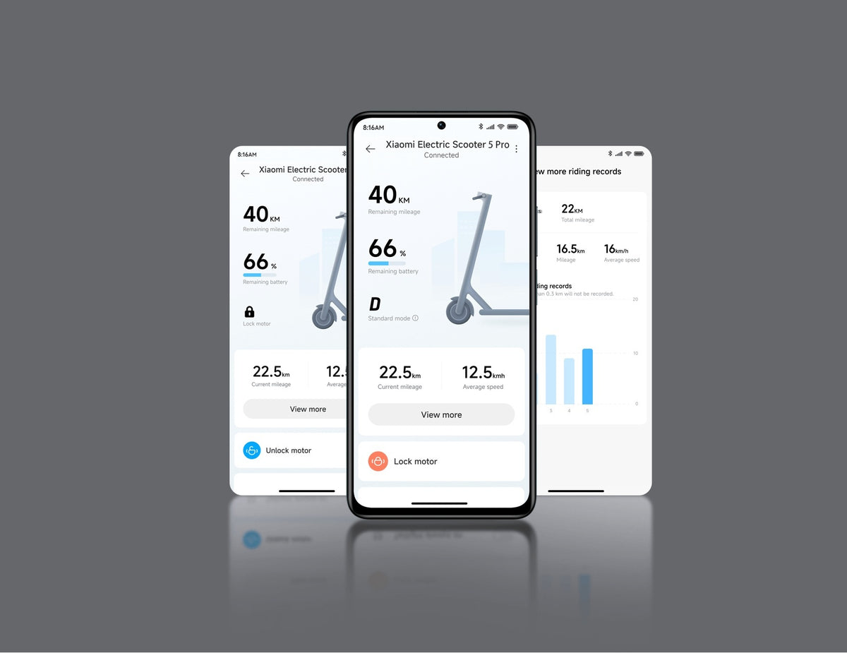 Xiaomi Electric Scooter 5 Pro