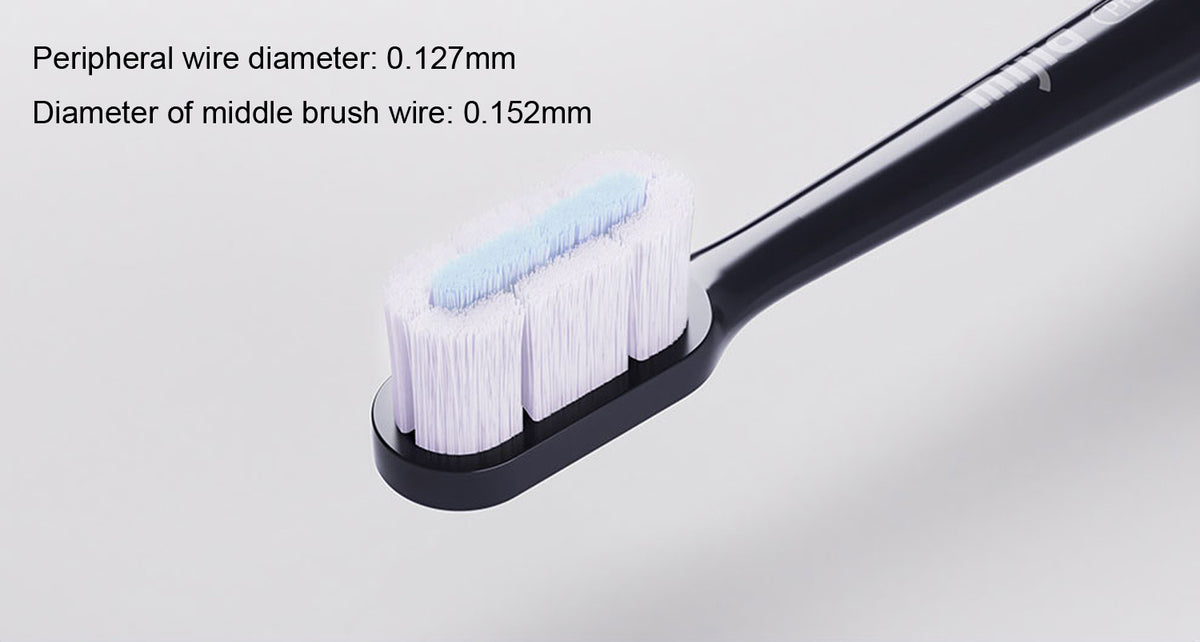 Xiaomi Electric Toothbrush T700 Aufsteckbürsten Doppelpack
