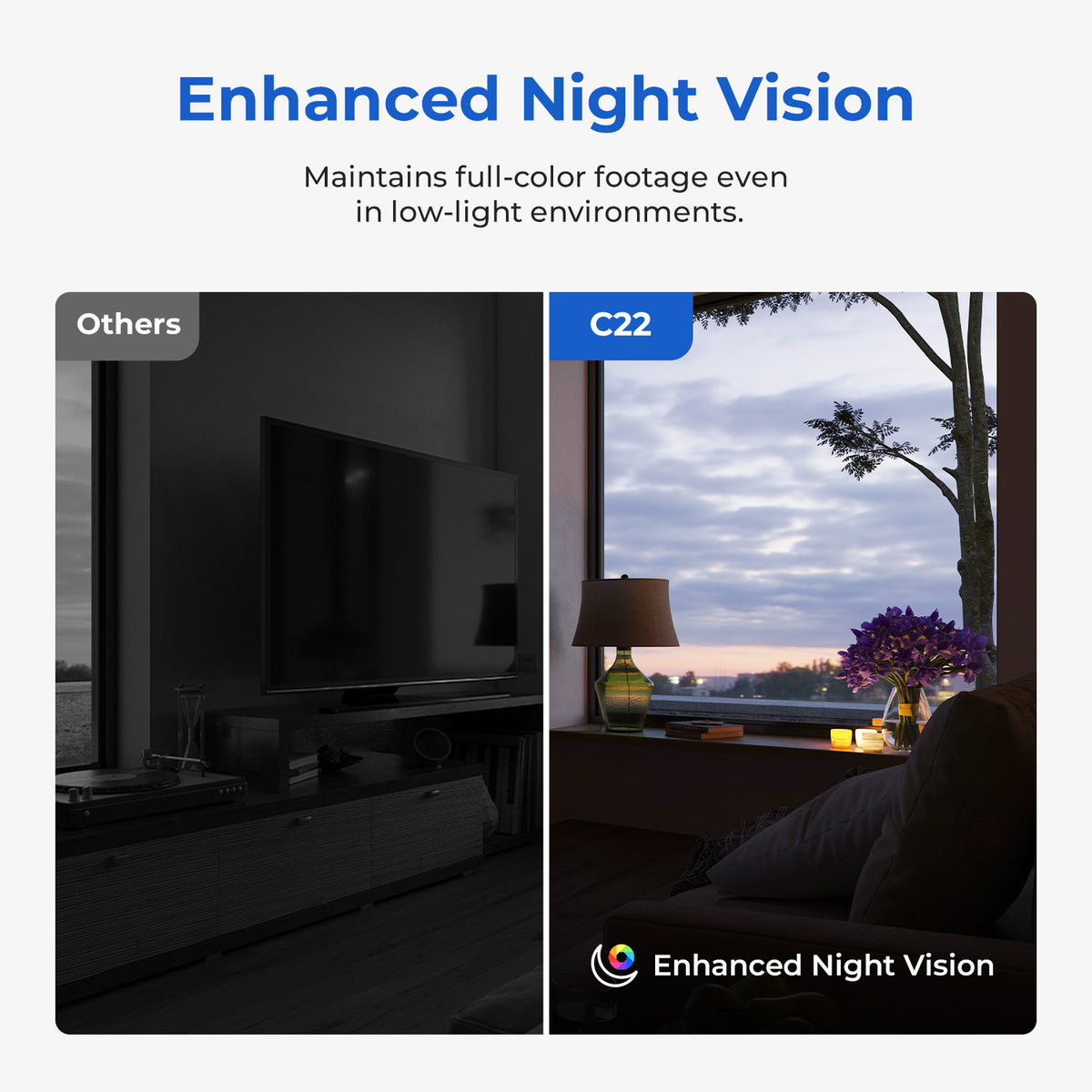 Xiaomi Imilab C22 3K Indoor Camera