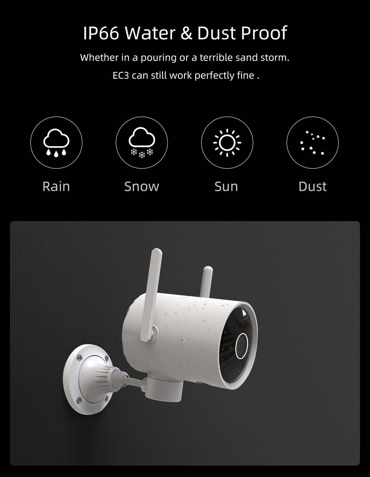 Xiaomi Imilab EC3 Pro Security Camera