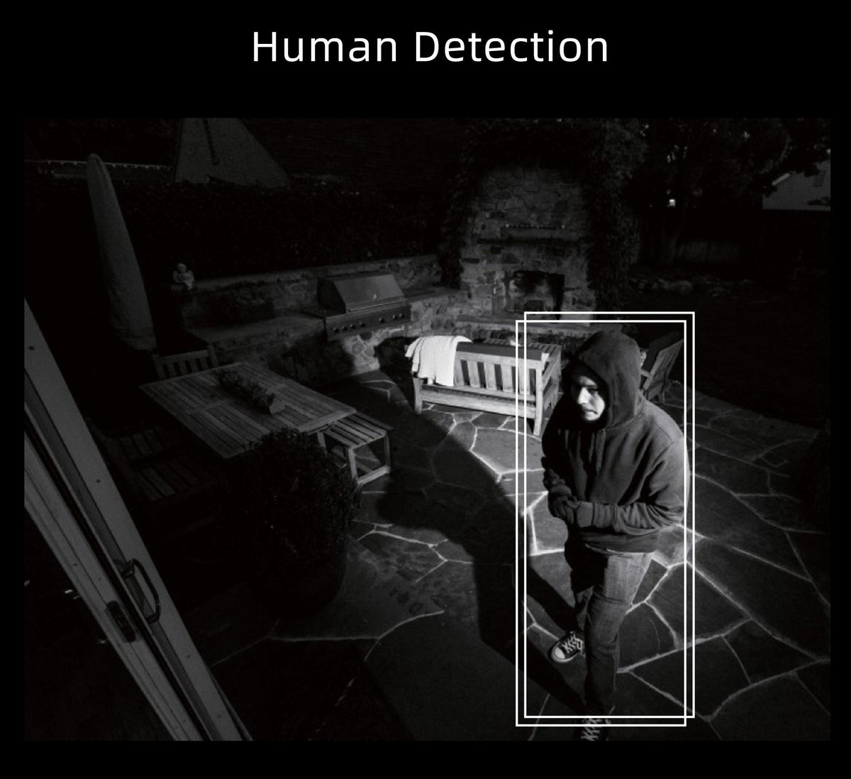 Xiaomi Imilab EC3 Pro Security Camera