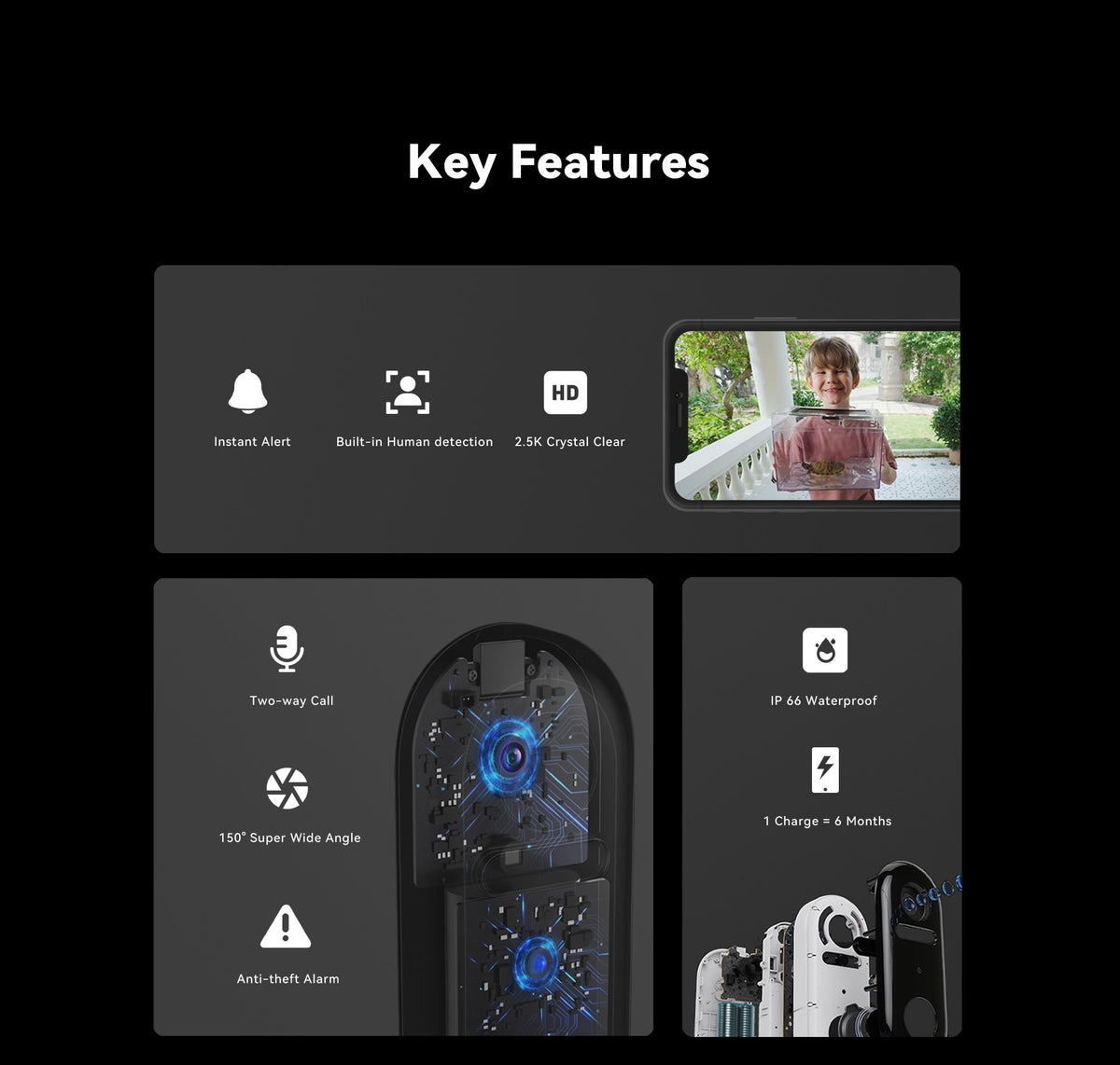 Xiaomi IMILAB Smart Video Doorbell