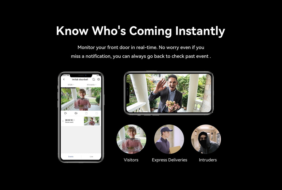 Xiaomi IMILAB Smart Video Doorbell