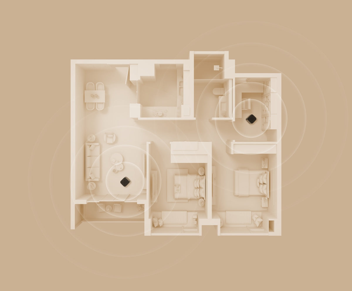 Xiaomi Mesh System AX3000
