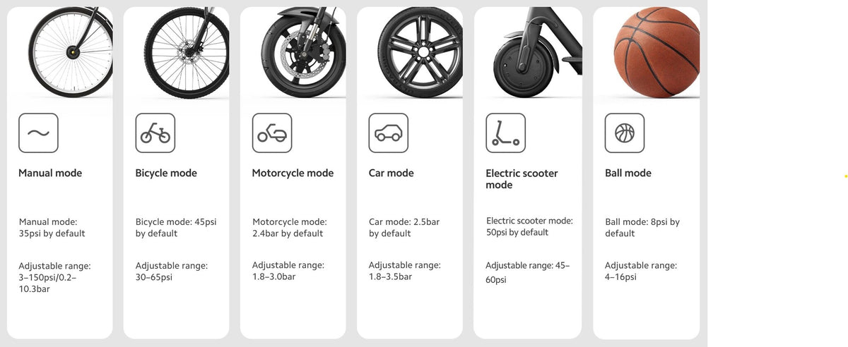 Xiaomi Portable Electric Air Compressor 2