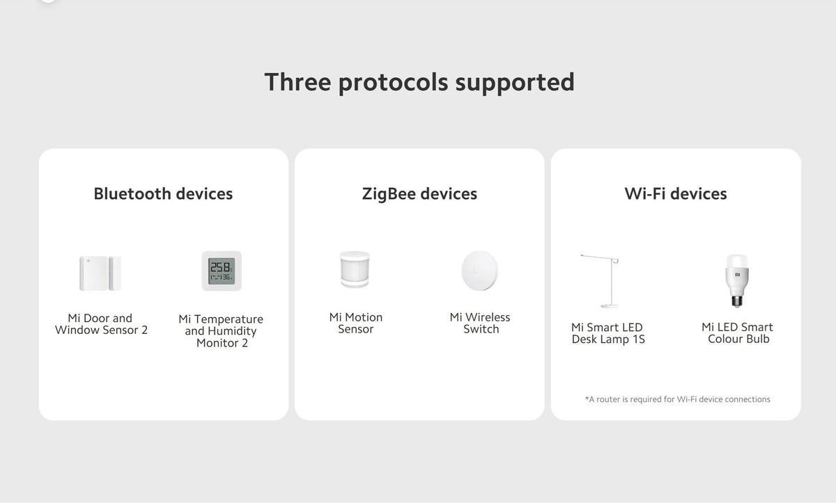 Xiaomi Smart Home Hub 2