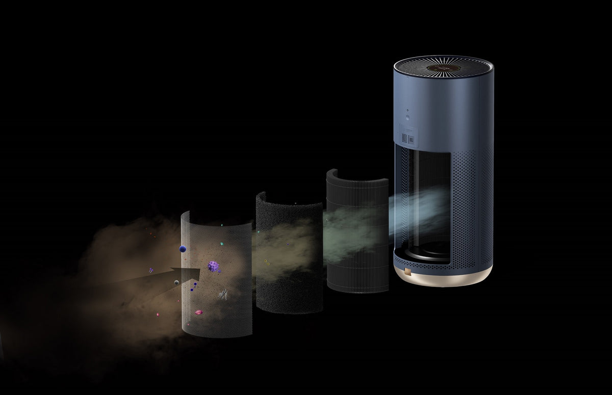 Xiaomi Smartmi Air Purifier 2
