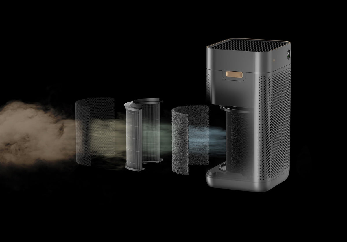 Xiaomi Smartmi Jya Fjord Air Purifier Filter