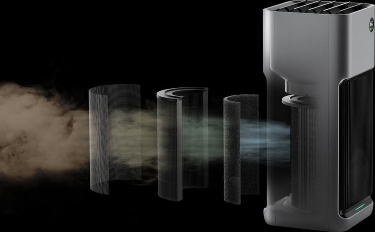 Xiaomi Smartmi Jya Fjord Pro Air Purifier Filter