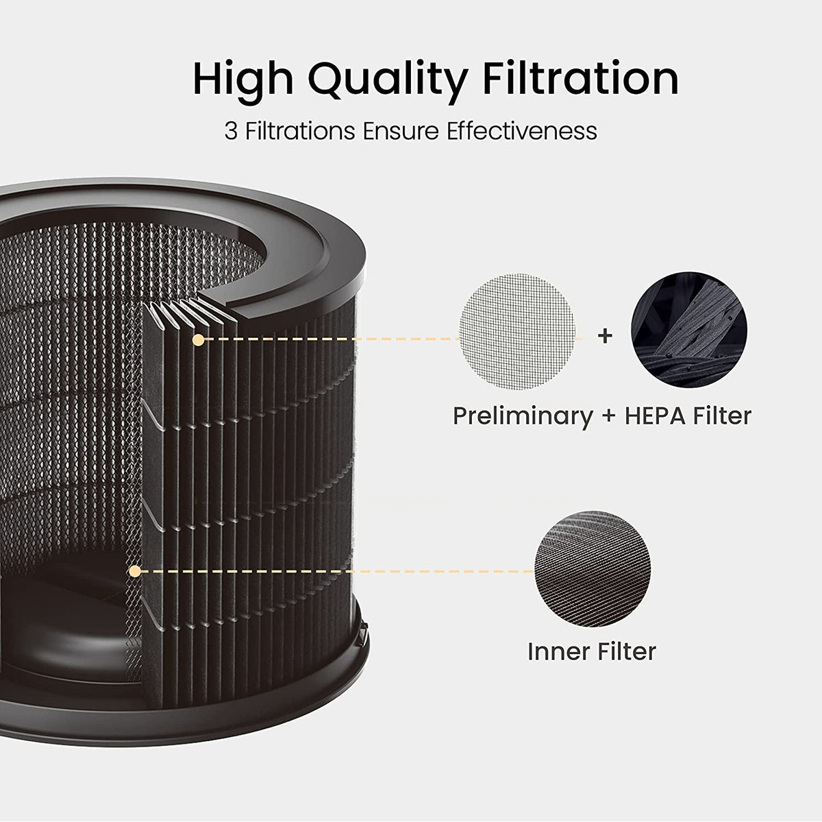 Xiaomi SmartMi Purifier P1 Pollen Filter