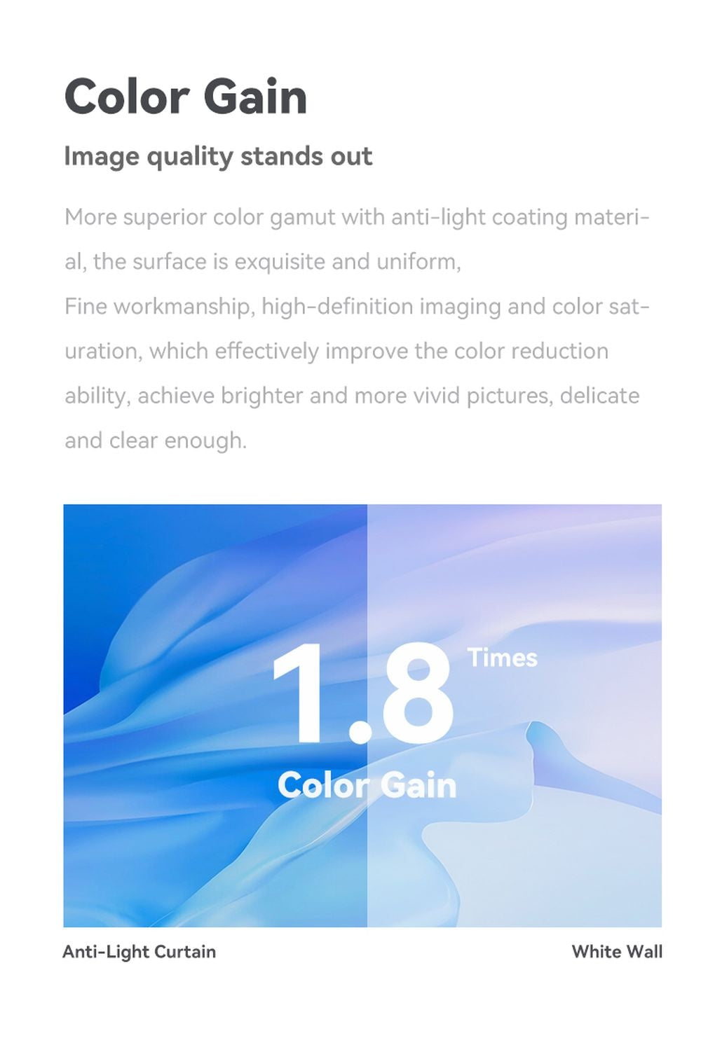 Xiaomi Wanbo Anti-Light Curtain Projectiescherm