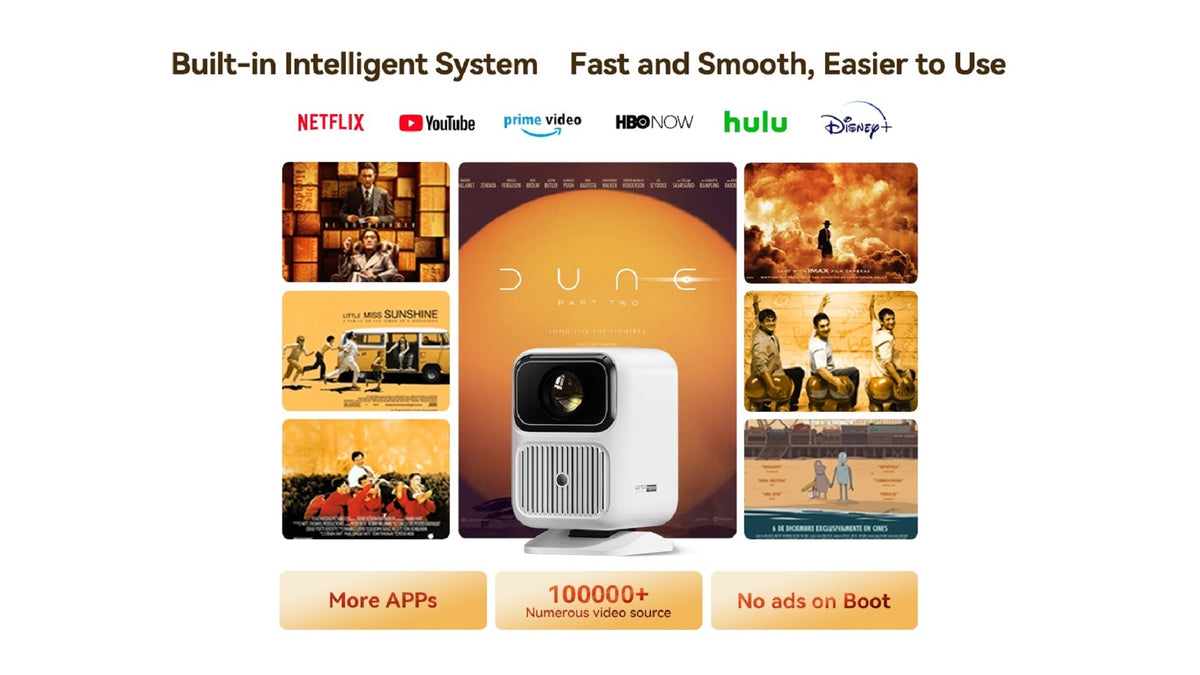 Xiaomi Wanbo Dali 1 Projector