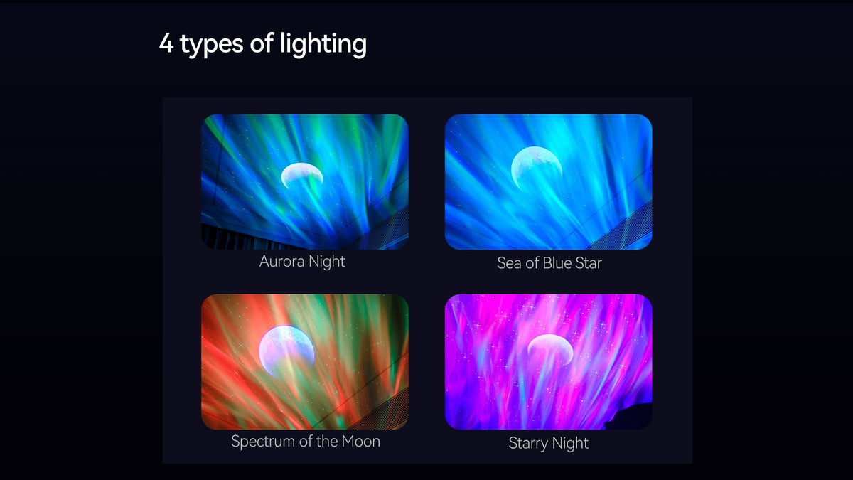 Xiaomi Wanbo EVA Galaxy Light