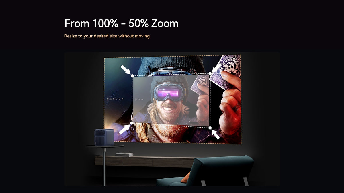 Xiaomi Wanbo Mozart 1 Pro Projector