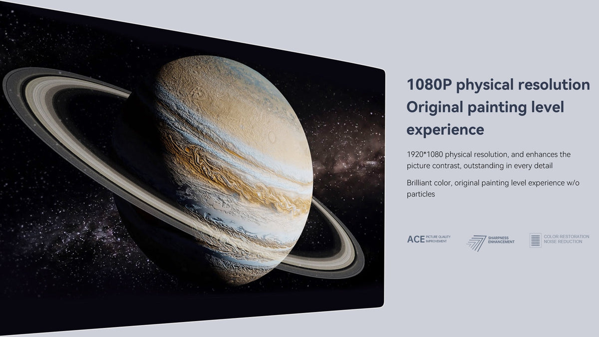 Xiaomi Wanbo TT Projektor