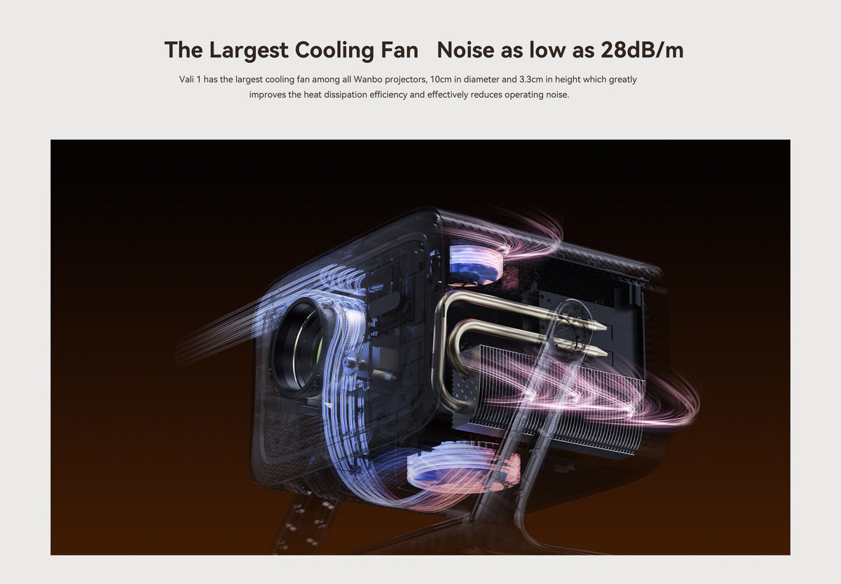 Xiaomi Wanbo Vali 1 Projector