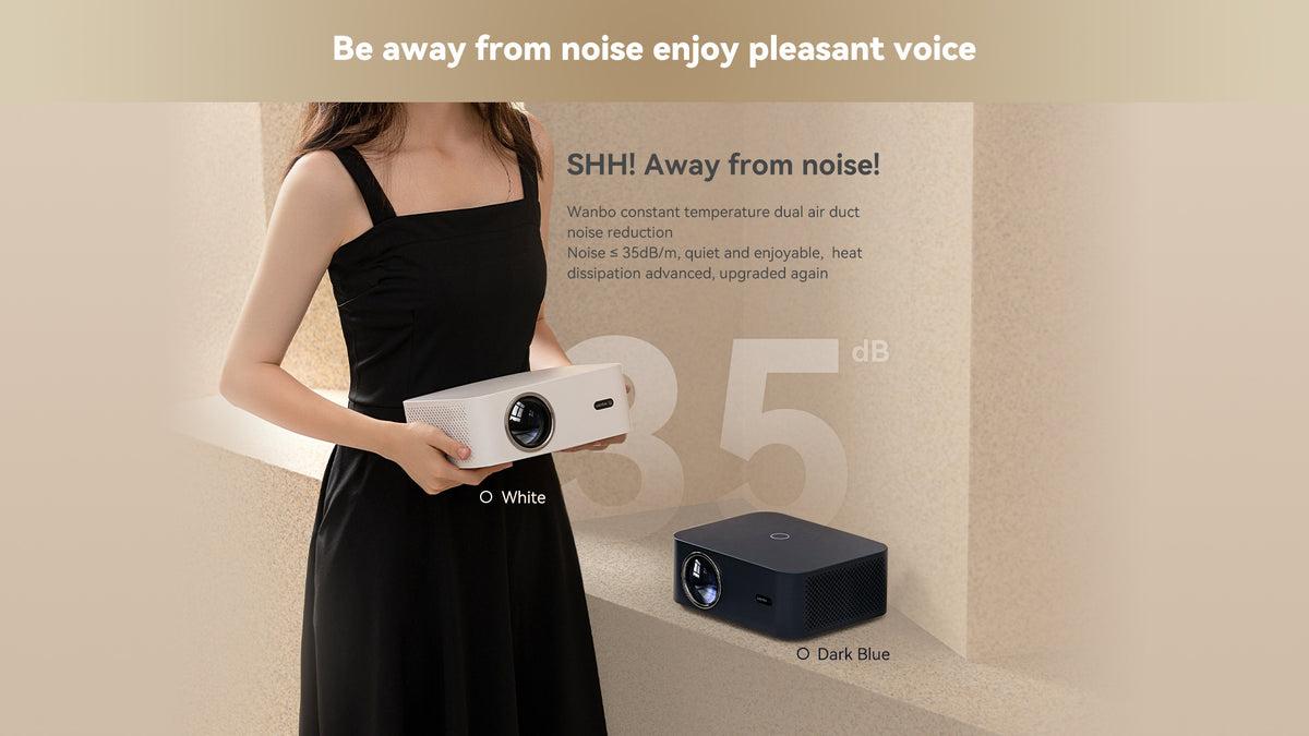 Xiaomi Wanbo X2 Max Slimme Projector