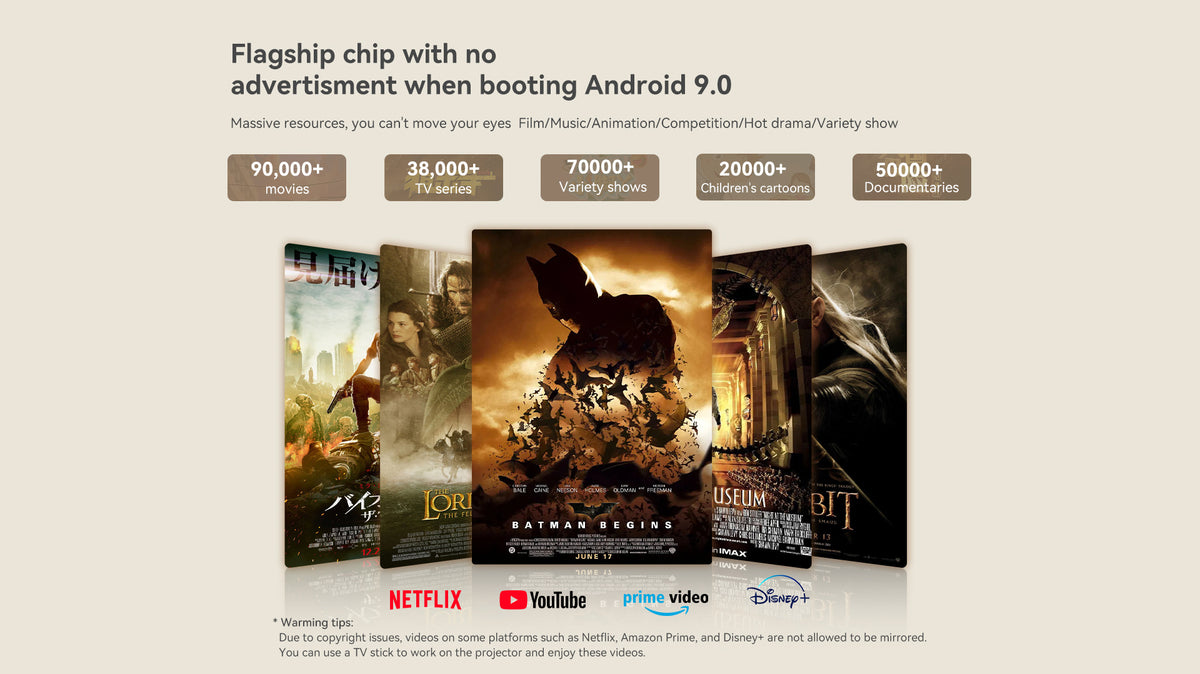 Xiaomi Wanbo X2 Max Slimme Projector