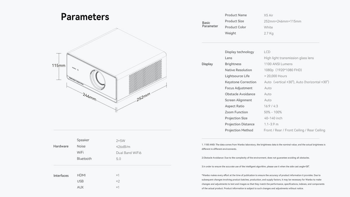 Xiaomi Wanbo X5 Air Projector