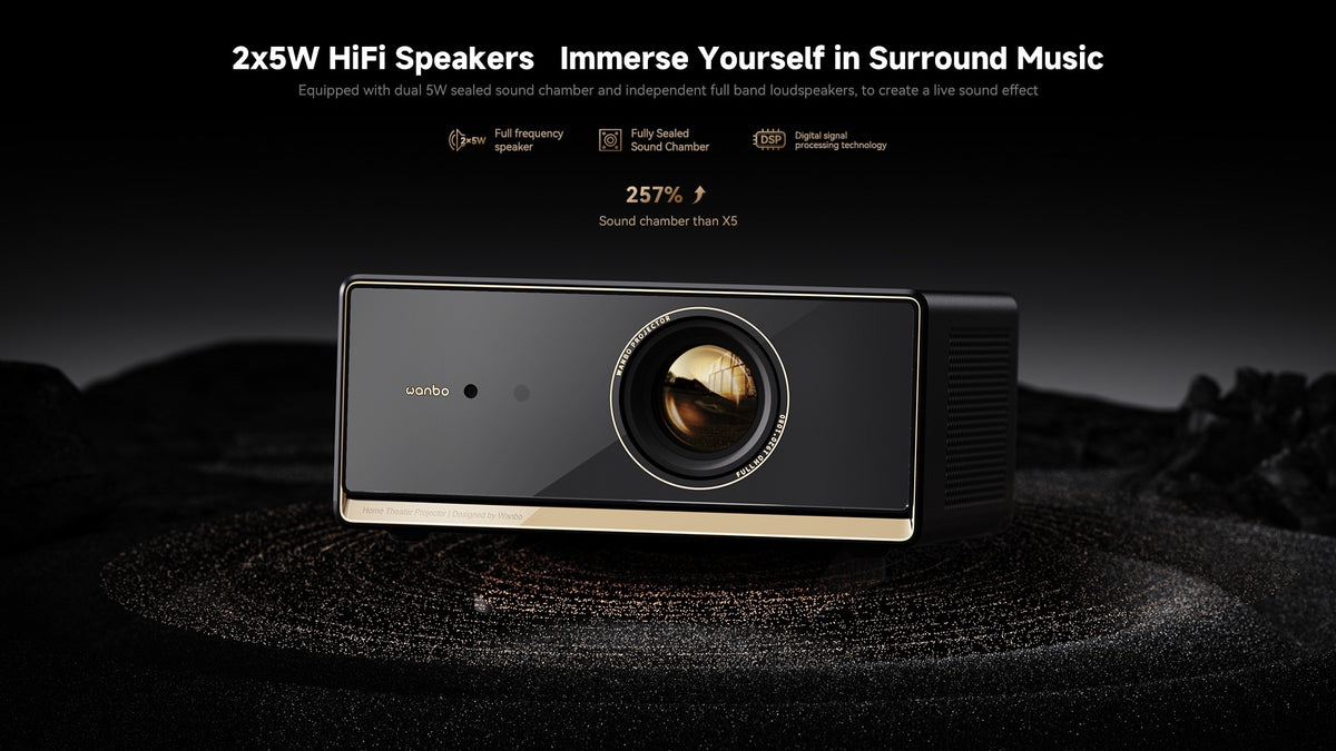 Xiaomi Wanbo X5 Pro Projector