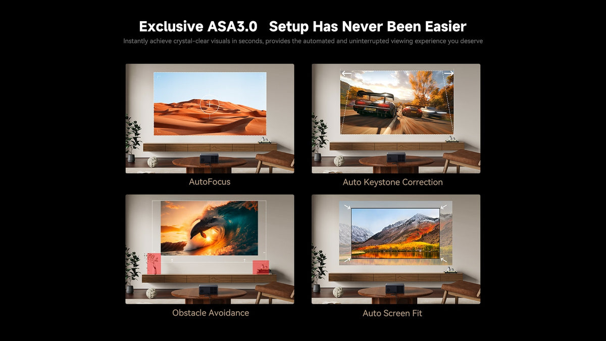 Xiaomi Wanbo X5 Pro Projector