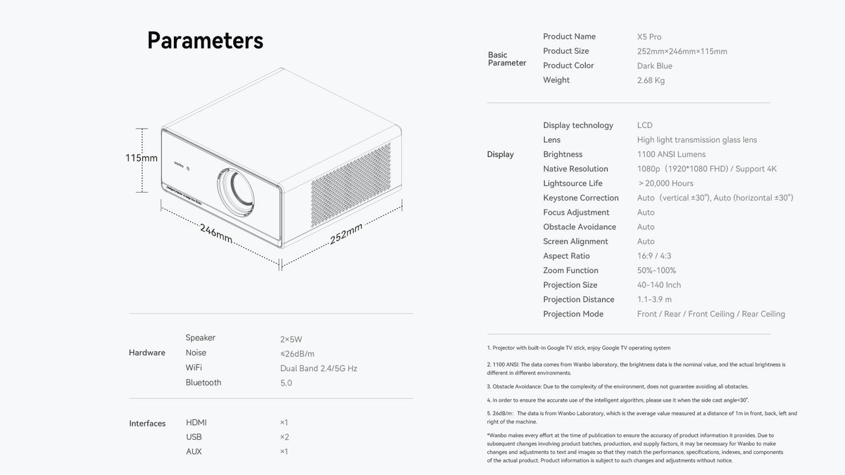 Xiaomi Wanbo X5 Pro Projector