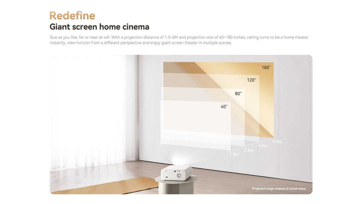 Xiaomi Wanbo X5 Projector