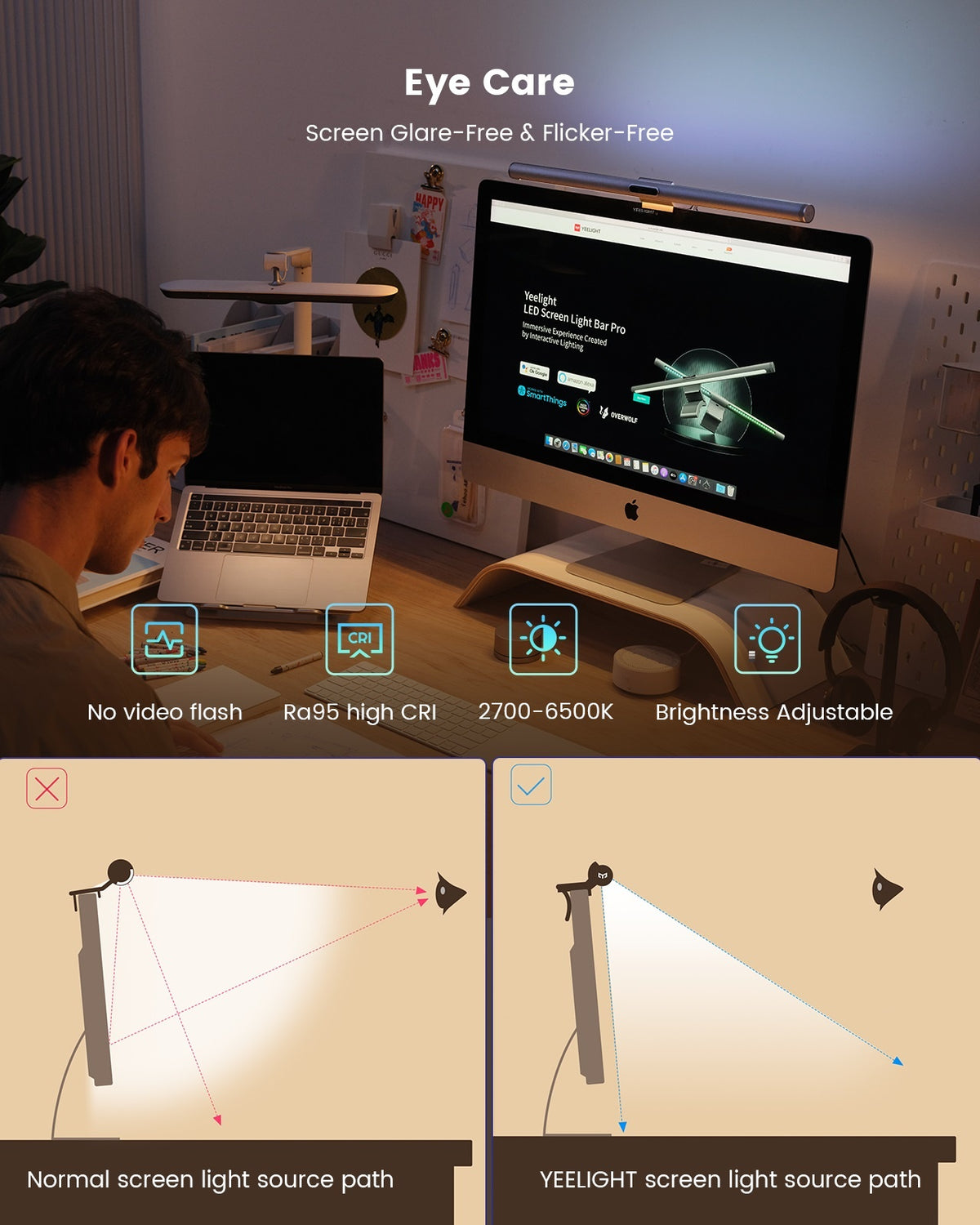 Xiaomi Yeelight Screen Light Bar Pro